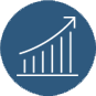 M&A Growth